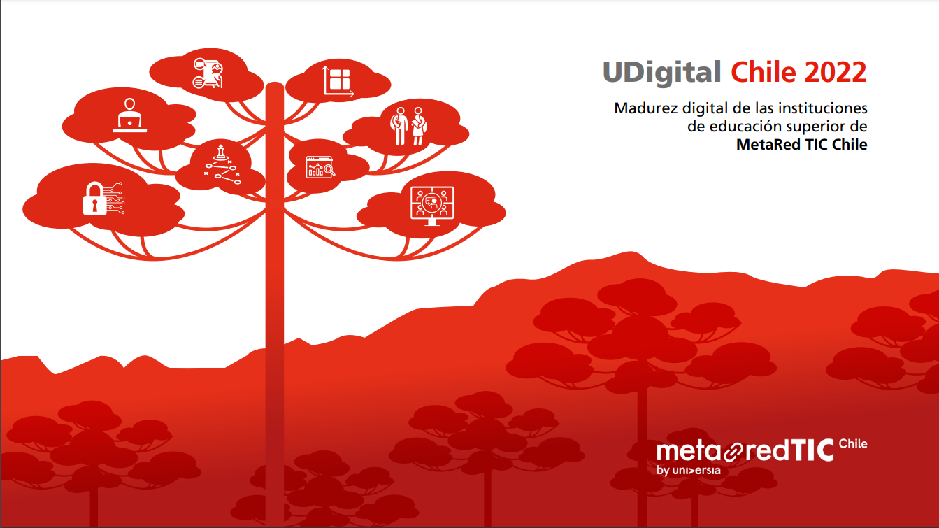 Udigital 2022 Chile.  Madurez digital de las instituciones de educación superior de MetaRed TIC Chile