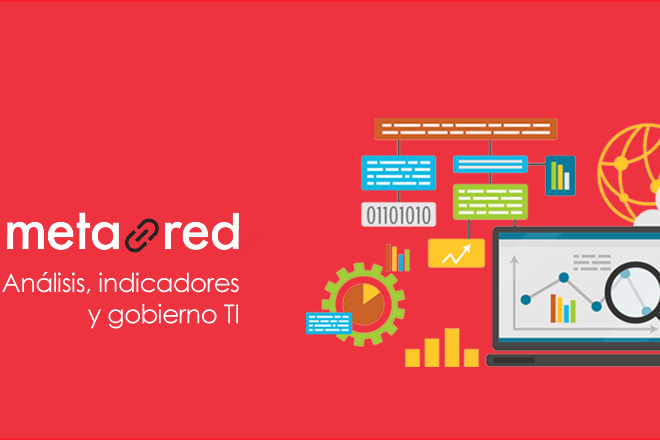 Reunión virtual del Grupo Internacional de Análisis, Indicadores y Gobierno TI