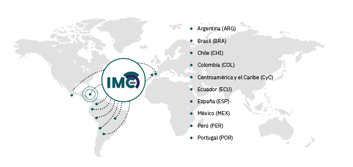 Participantes IMC 2024