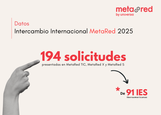 novedad intercambio metared 2025 - 1